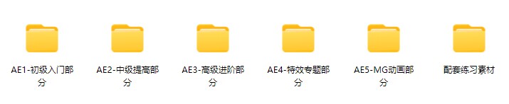 图片[3]-AE从初级入门到高级进阶全套课程-优质课程【含素材】-925源码网-游戏源码网