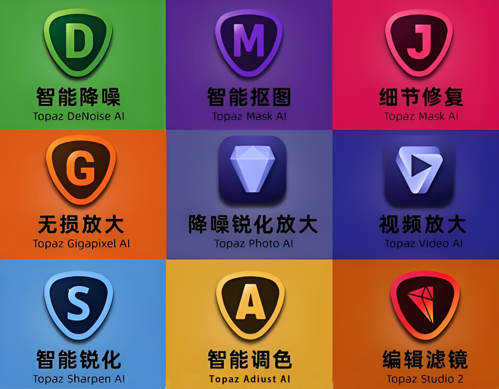 图片[2]-Topaz Ai全家桶-中文汉化版-Win+Mac-含大量Ai模型！-925源码网-游戏源码网