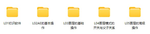 图片[2]-AE从初级入门到高级进阶全套课程-优质课程【含素材】-925源码网-游戏源码网