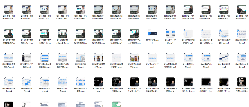 图片[2]-餐饮小吃行业培训课程-925源码网-游戏源码网