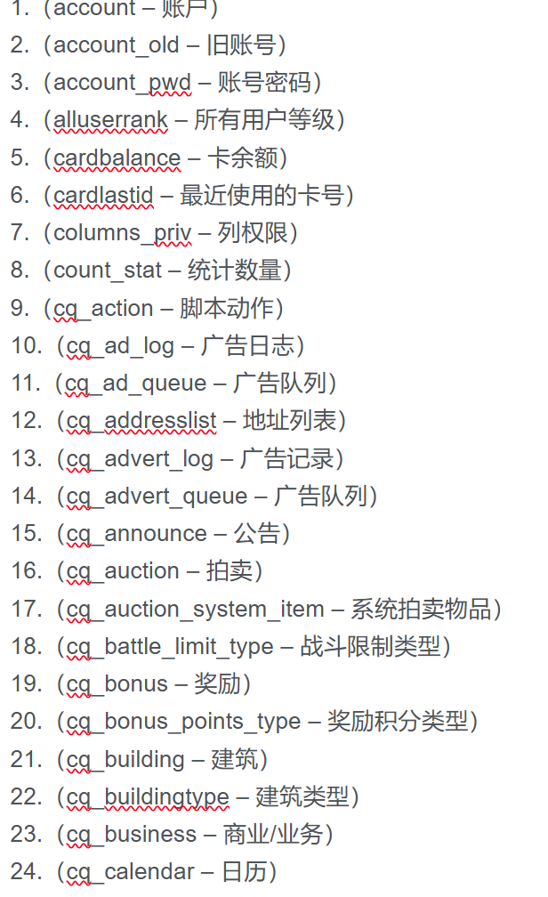 魔域数据库表格名称翻译注释对照表-925源码网-游戏源码网