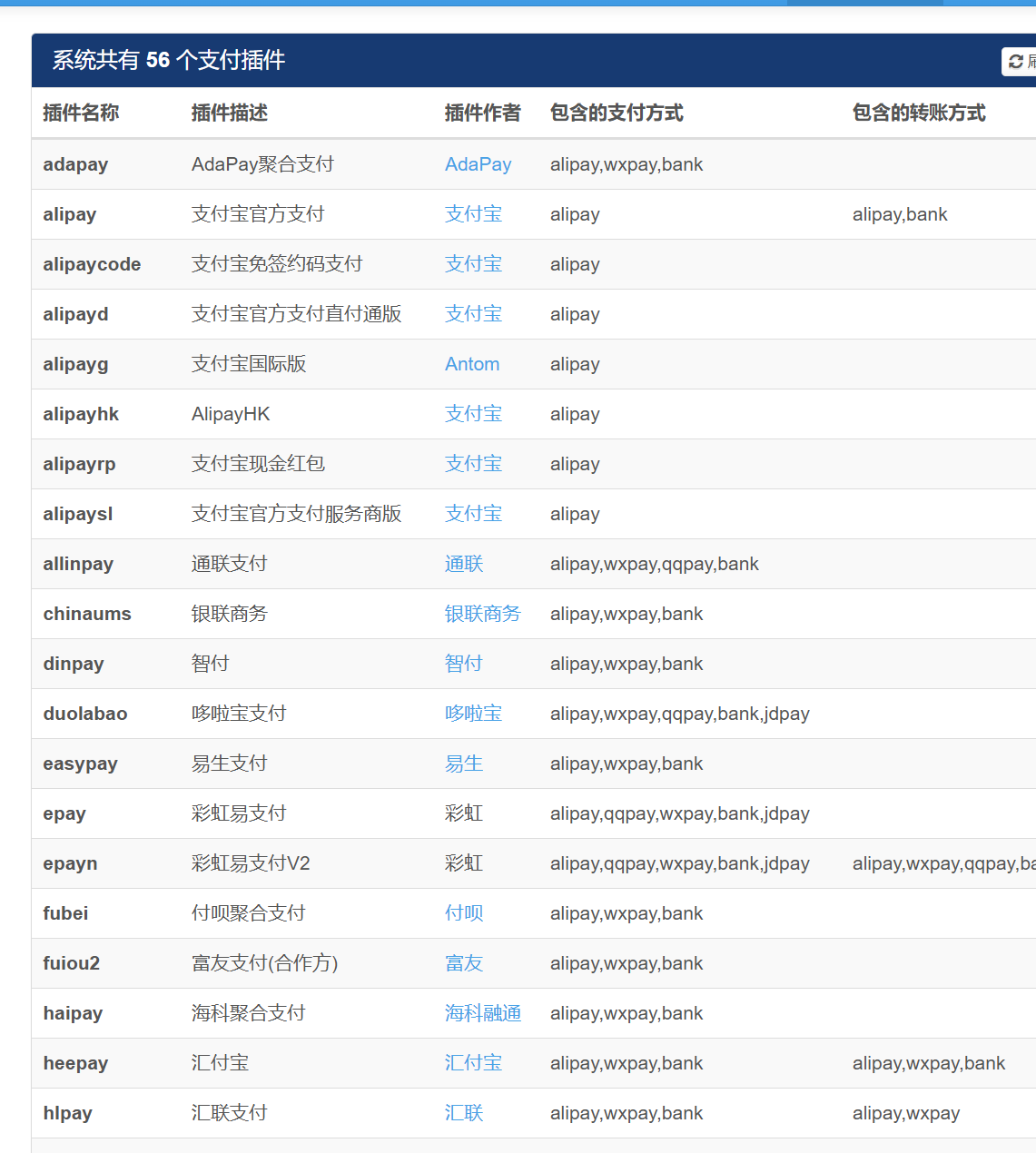 图片[5]-彩虹易支付官方无删减版本完整源码+搭建教程-925源码网-游戏源码网