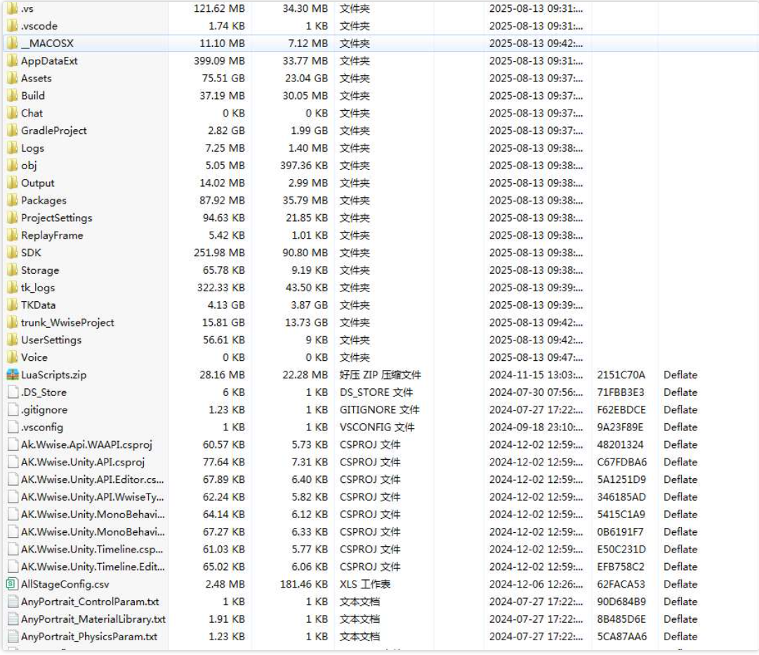 图片[7]-极无双2全套源码(服务端+客户端+部署教程)-925源码网-游戏源码网