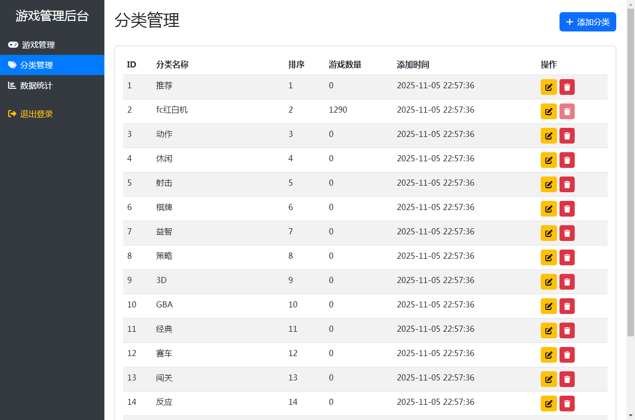 图片[7]-怀旧自适应网页在线FC小游戏,NES模拟器（支持手柄+存档+管理后台）-925源码网-游戏源码网