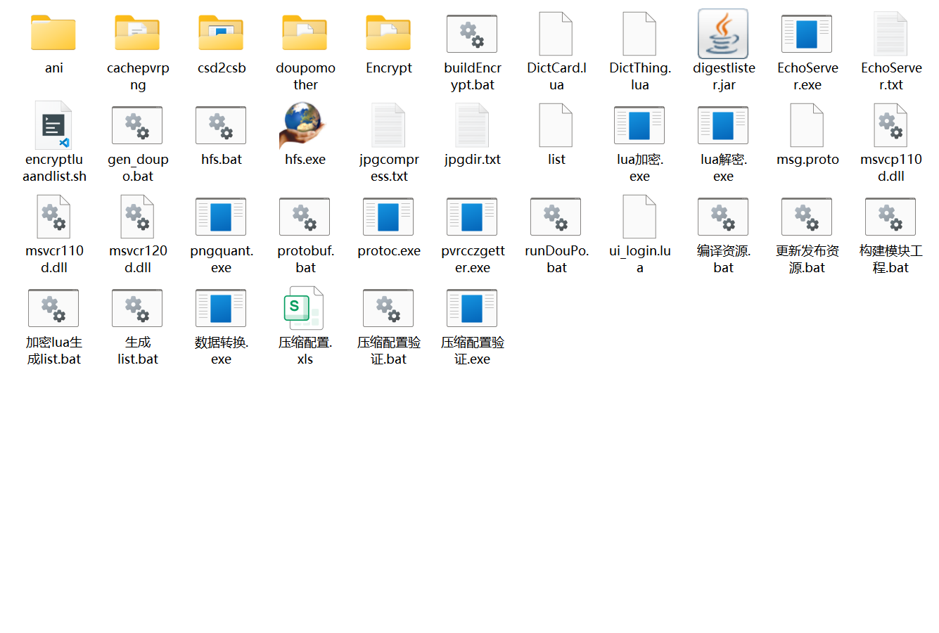 纯源码、【斗破苍穹】全套工程源码+仅供学习交流使用！-925源码网-游戏源码网