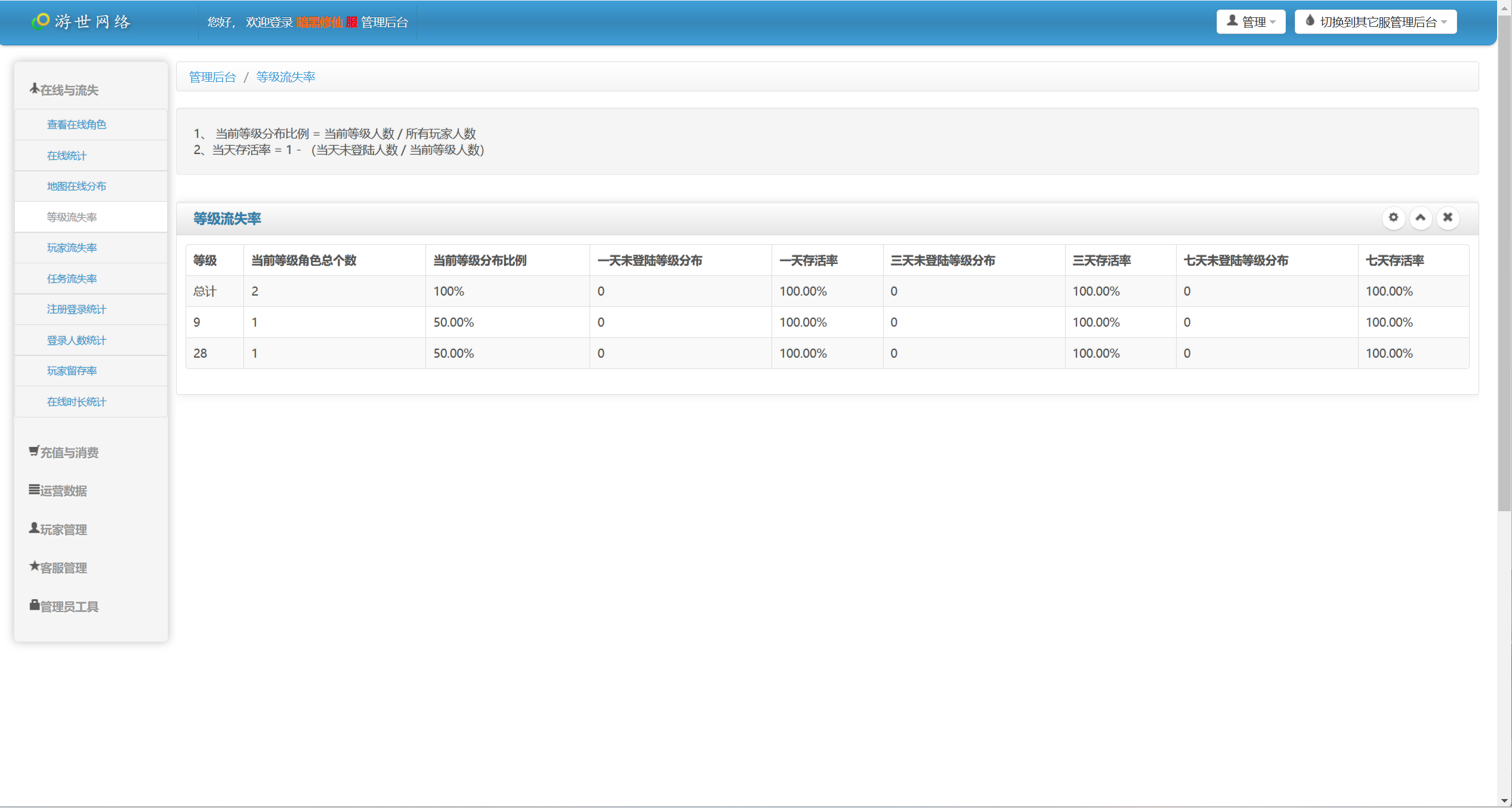 图片[15]-仙侠手游【剑侠风云录之斩妖诀多区跨服版】Linux服务端+安卓+全套前后端源码+假人陪玩+管理后台+GM授权后台+详细搭建教程-925源码网-游戏源码网