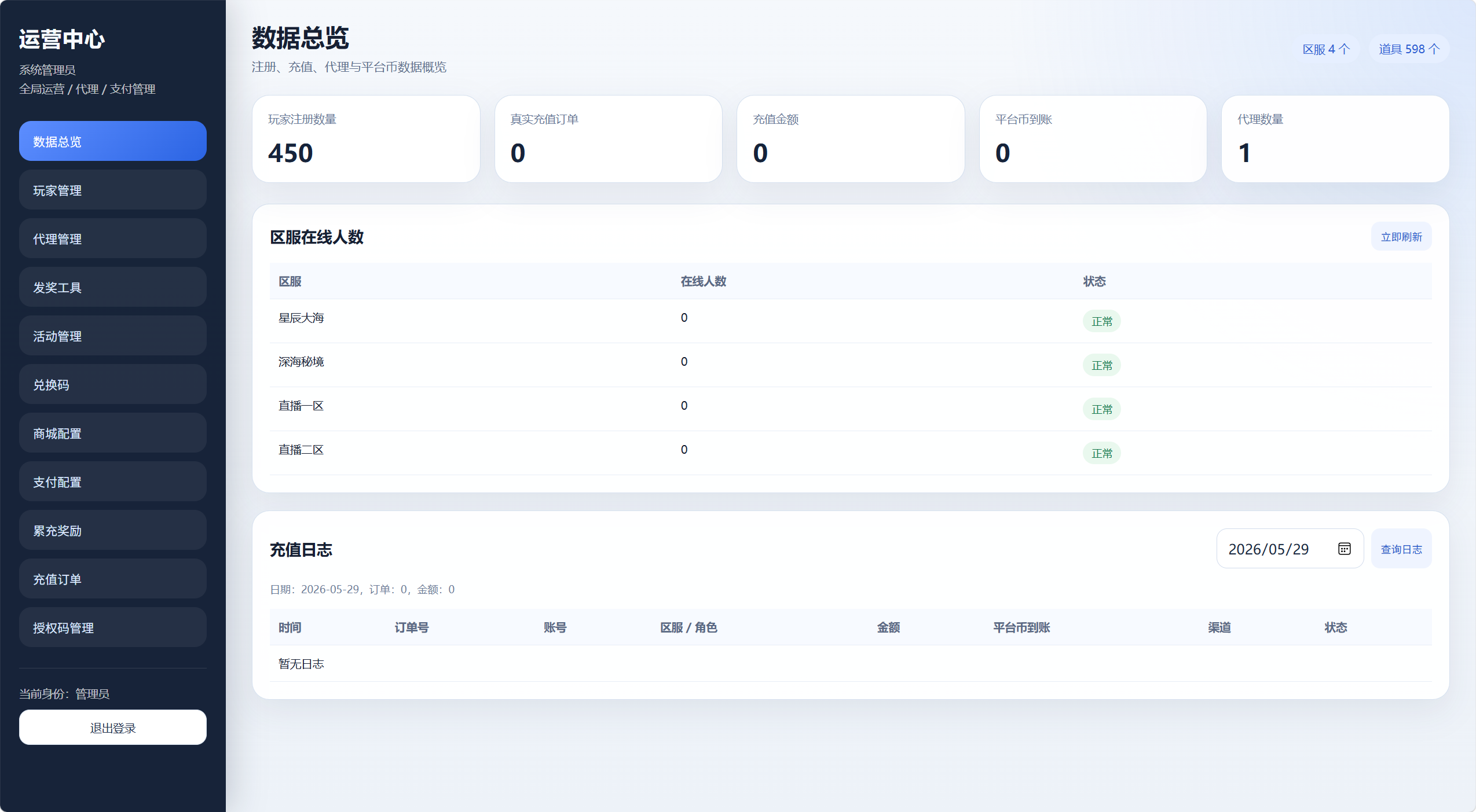 图片[2]-末日经营生存手游【瘋狂水世界S5代金券内购版】Linux服务端+安卓苹果H5互通+运营后台+玩家后台+物品商城+详细搭建教程-925源码网-游戏源码网
