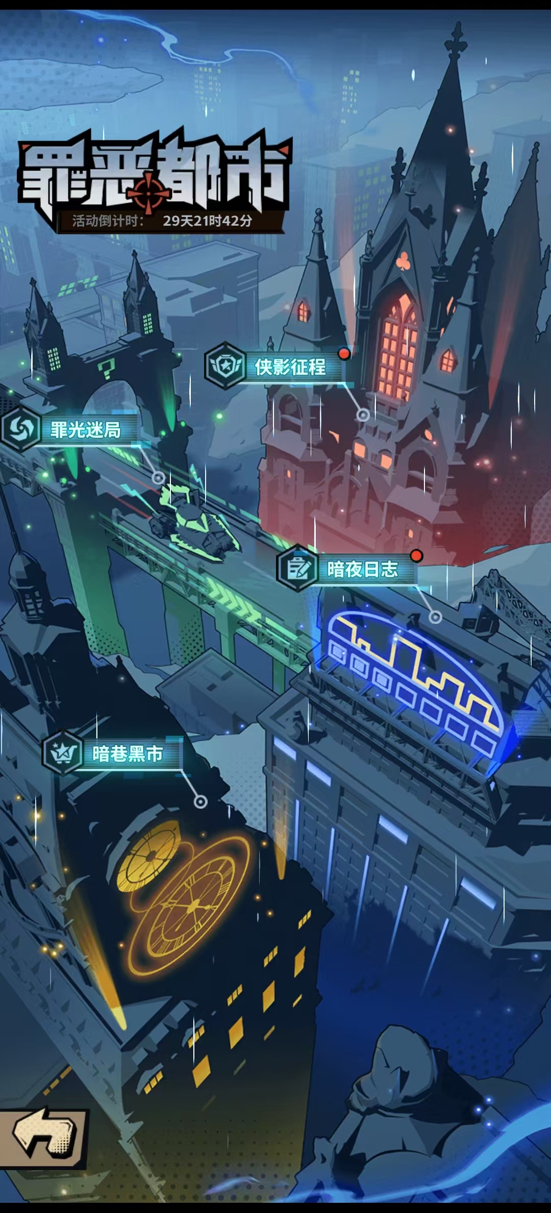图片[9]-末日丧尸割草手游【一路狂飆平台币内购版】Linux服务端+安卓苹果+CDK授权后台+运营后台+代理后台+玩家商城+搭建教程-925源码网-游戏源码网