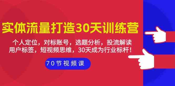 （9782期）实体-流量打造-30天训练营：个人定位，对标账号，选题分析，投流解读-70节-925源码网-游戏源码网